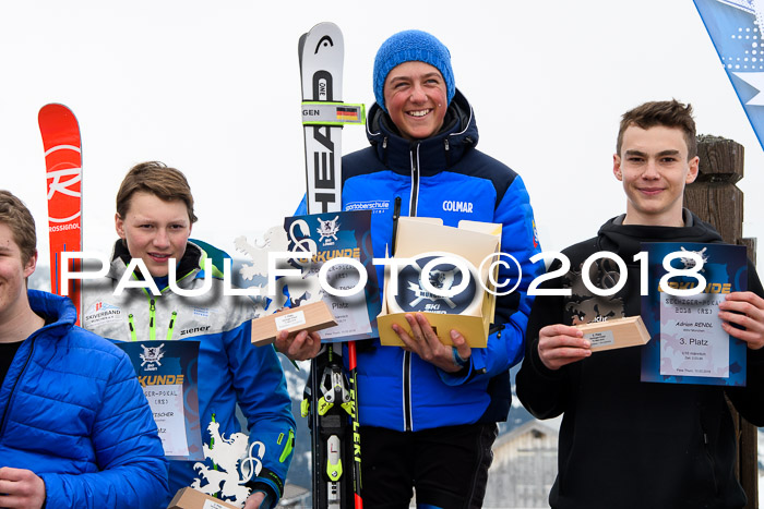 SVM Sechzger Pokal, 10.03.2018