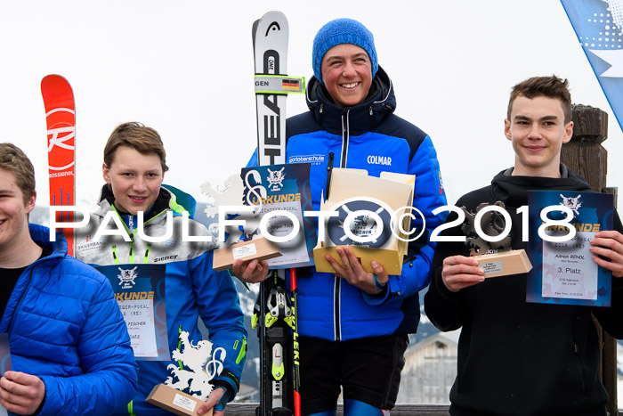SVM Sechzger Pokal, 10.03.2018