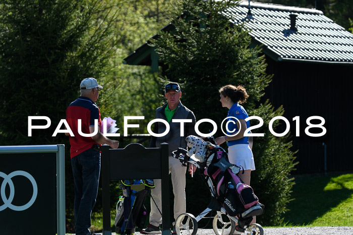 Ski Golf Masters 2018, Golfturnier