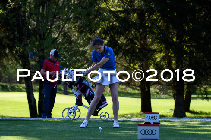 Ski Golf Masters 2018, Golfturnier
