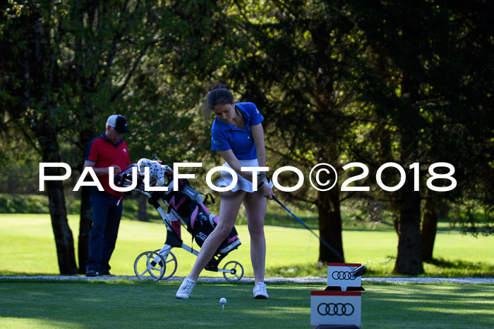 Ski Golf Masters 2018, Golfturnier