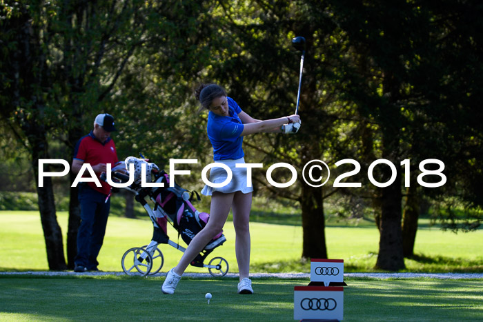Ski Golf Masters 2018, Golfturnier