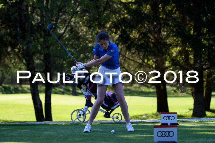 Ski Golf Masters 2018, Golfturnier