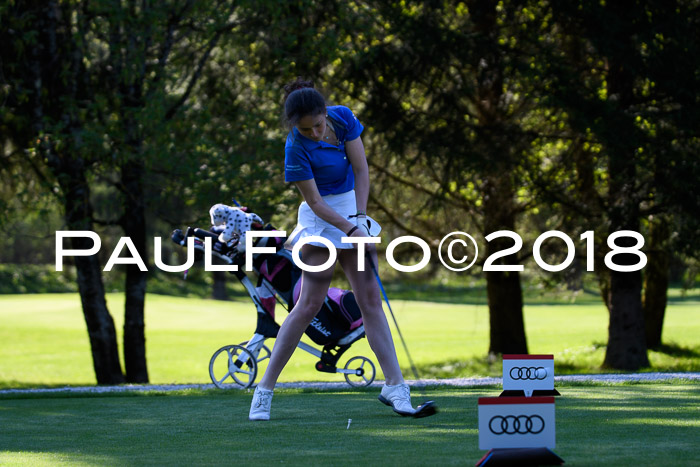 Ski Golf Masters 2018, Golfturnier