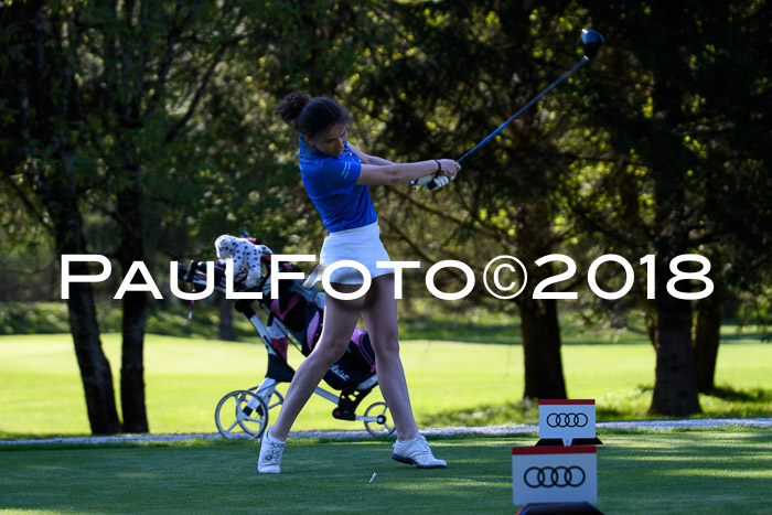 Ski Golf Masters 2018, Golfturnier