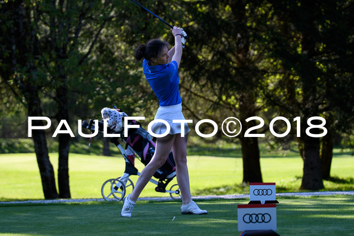 Ski Golf Masters 2018, Golfturnier