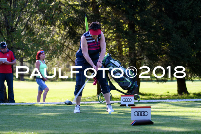 Ski Golf Masters 2018, Golfturnier