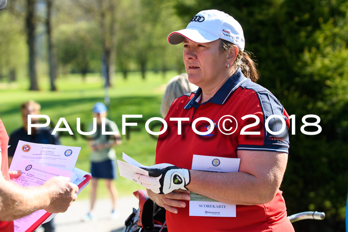 Ski Golf Masters 2018, Golfturnier