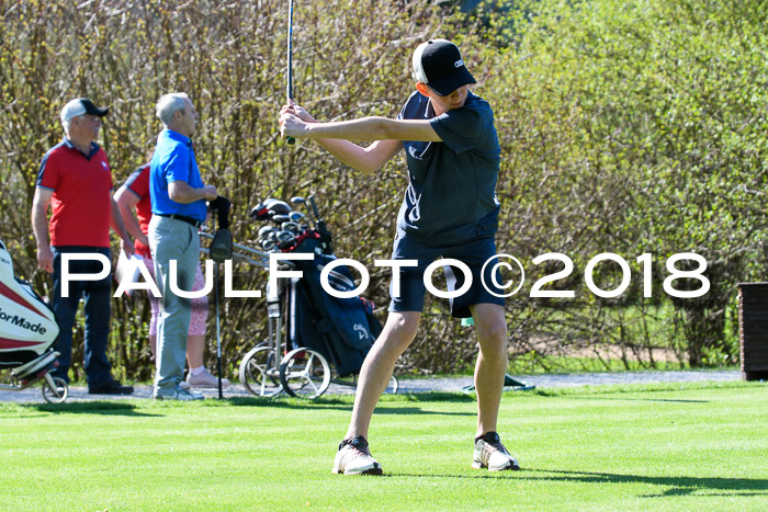 Ski Golf Masters 2018, Golfturnier