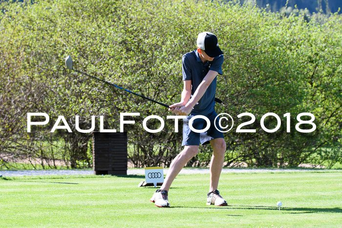 Ski Golf Masters 2018, Golfturnier