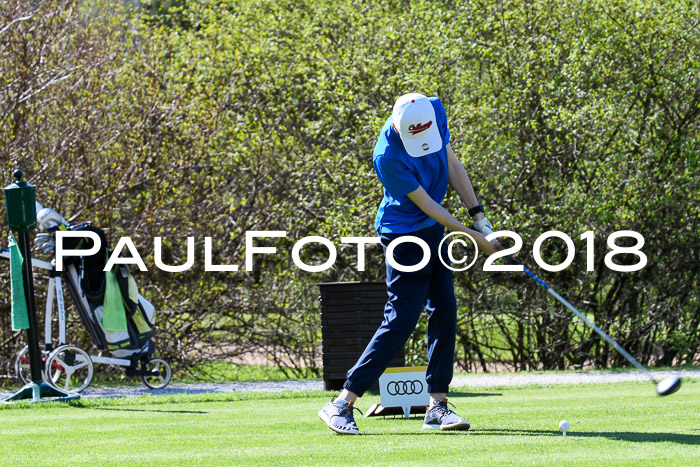 Ski Golf Masters 2018, Golfturnier