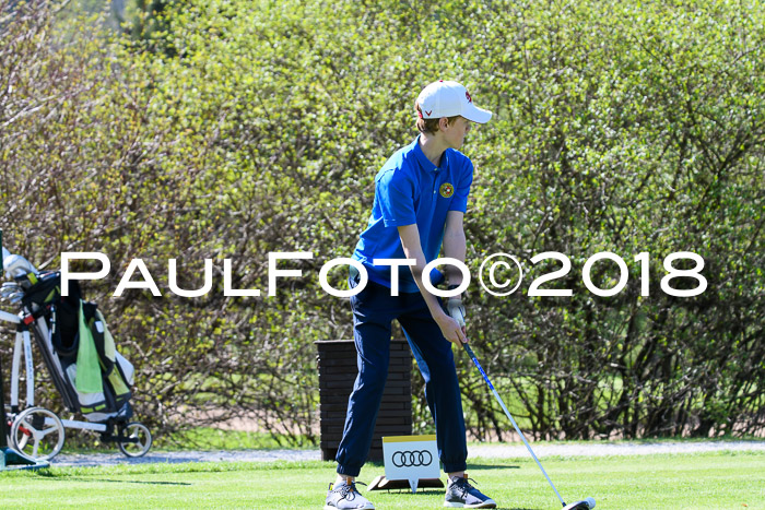Ski Golf Masters 2018, Golfturnier