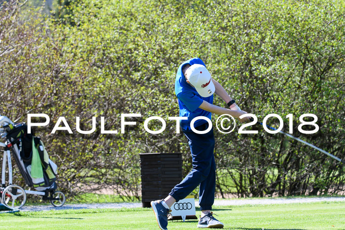 Ski Golf Masters 2018, Golfturnier
