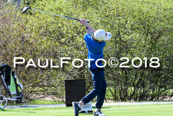Ski Golf Masters 2018, Golfturnier
