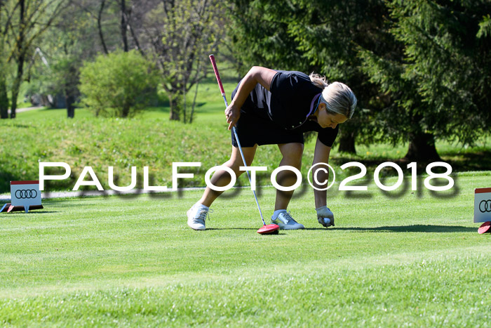 Ski Golf Masters 2018, Golfturnier