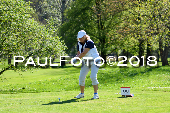 Ski Golf Masters 2018, Golfturnier