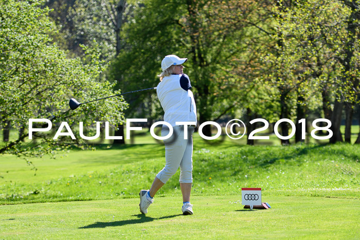Ski Golf Masters 2018, Golfturnier
