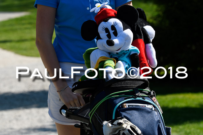 Ski Golf Masters 2018, Golfturnier