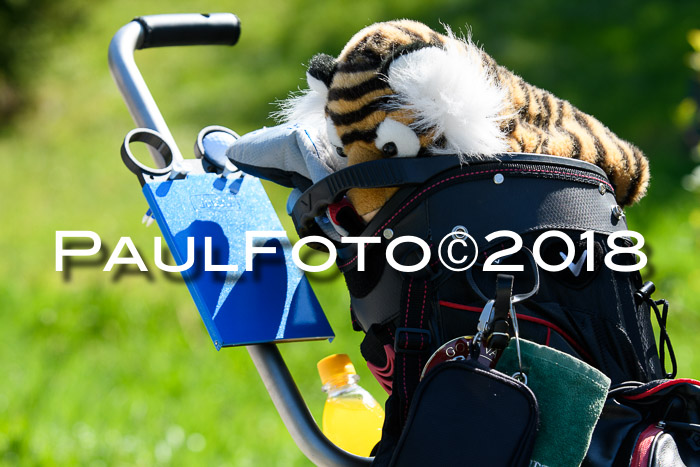Ski Golf Masters 2018, Golfturnier