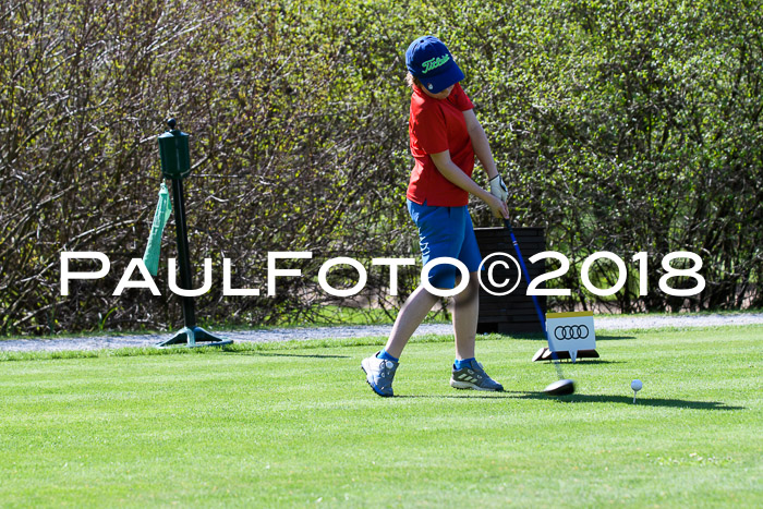 Ski Golf Masters 2018, Golfturnier