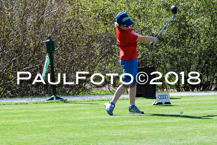 Ski Golf Masters 2018, Golfturnier