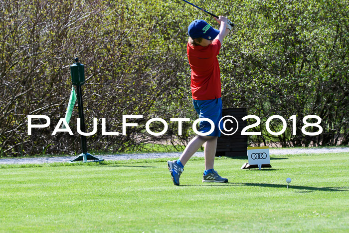 Ski Golf Masters 2018, Golfturnier