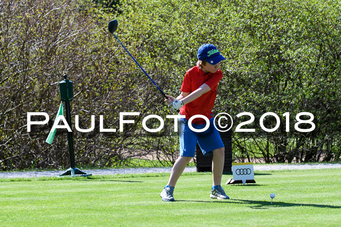 Ski Golf Masters 2018, Golfturnier