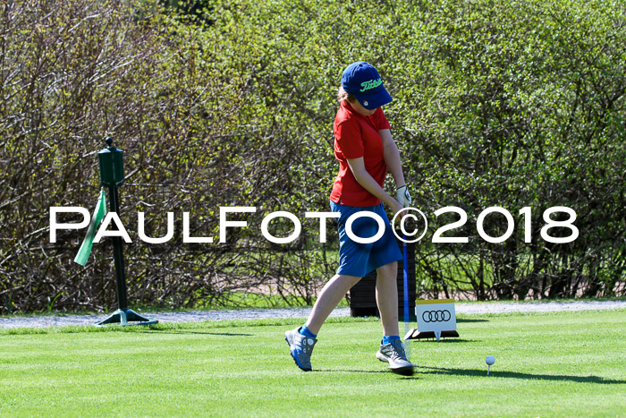 Ski Golf Masters 2018, Golfturnier