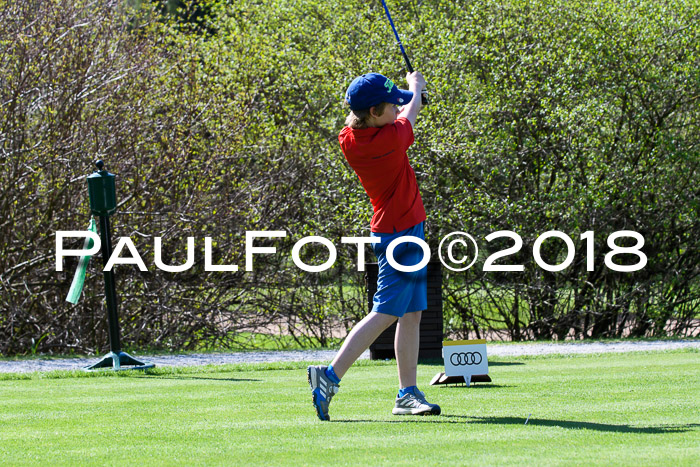 Ski Golf Masters 2018, Golfturnier
