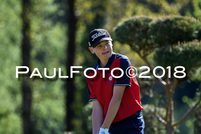 Ski Golf Masters 2018, Golfturnier