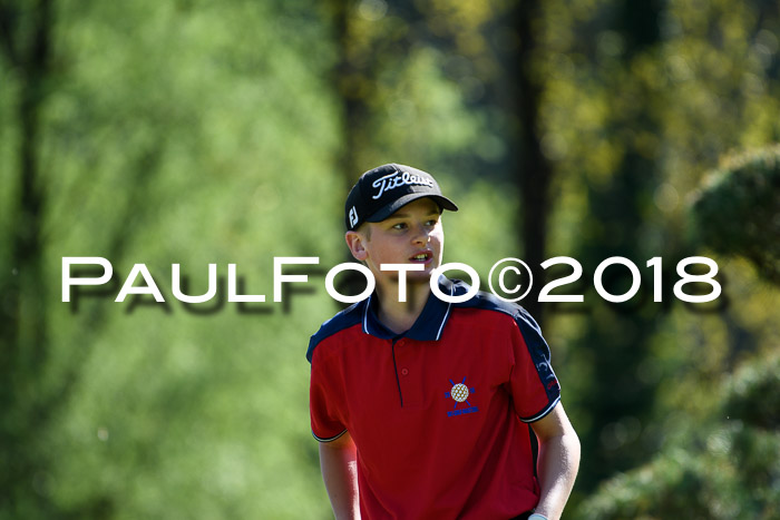 Ski Golf Masters 2018, Golfturnier