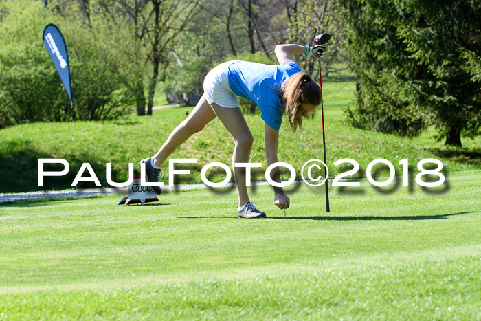 Ski Golf Masters 2018, Golfturnier