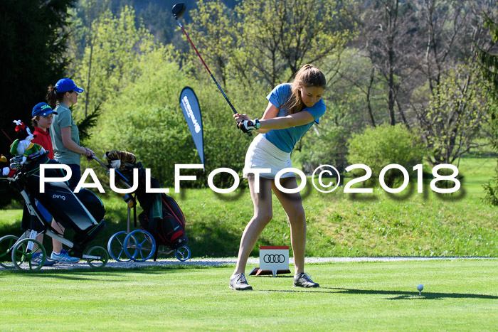 Ski Golf Masters 2018, Golfturnier
