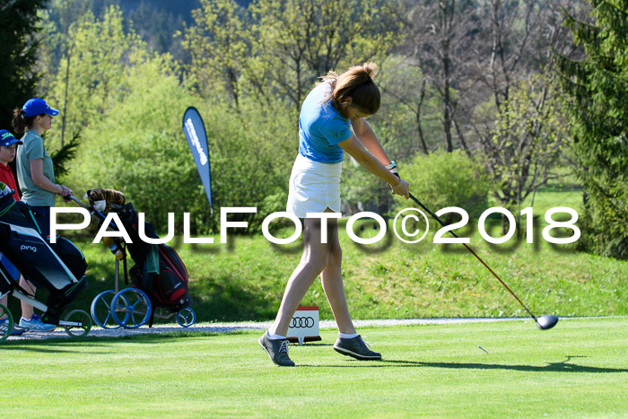 Ski Golf Masters 2018, Golfturnier