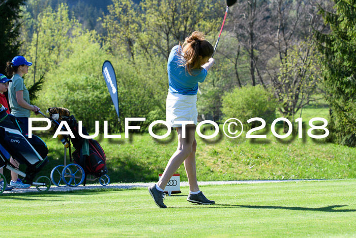 Ski Golf Masters 2018, Golfturnier