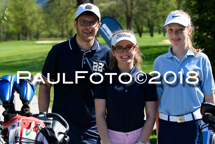 Ski Golf Masters 2018, Golfturnier