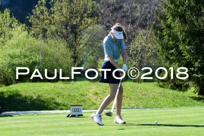 Ski Golf Masters 2018, Golfturnier