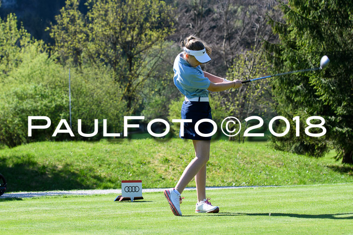 Ski Golf Masters 2018, Golfturnier