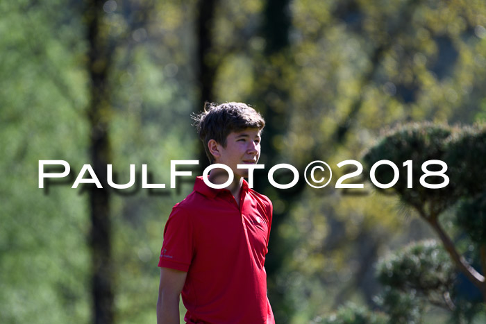 Ski Golf Masters 2018, Golfturnier