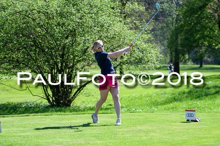 Ski Golf Masters 2018, Golfturnier