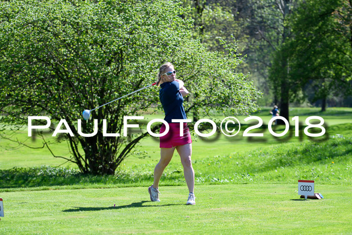 Ski Golf Masters 2018, Golfturnier