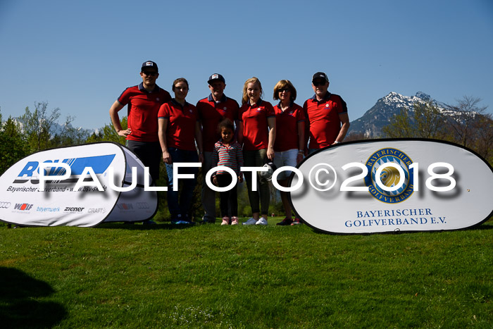 Ski Golf Masters 2018, Golfturnier