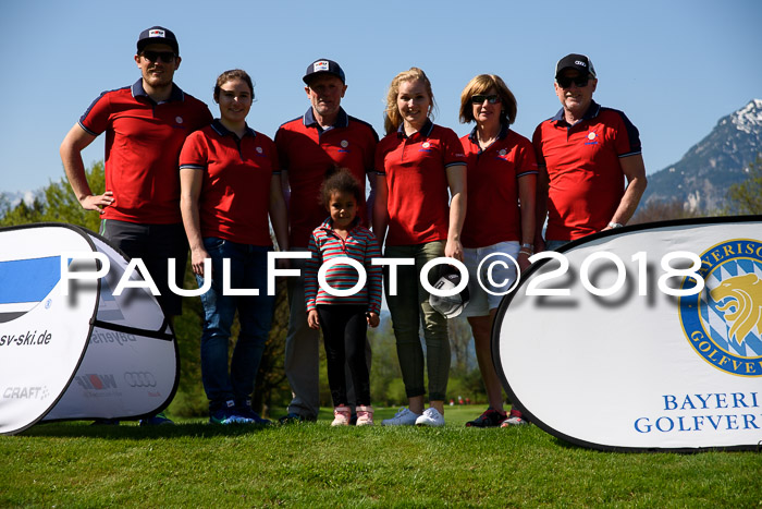 Ski Golf Masters 2018, Golfturnier