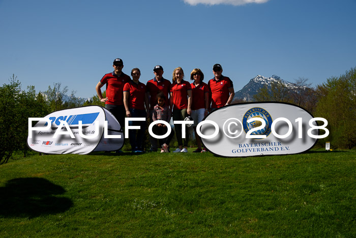 Ski Golf Masters 2018, Golfturnier