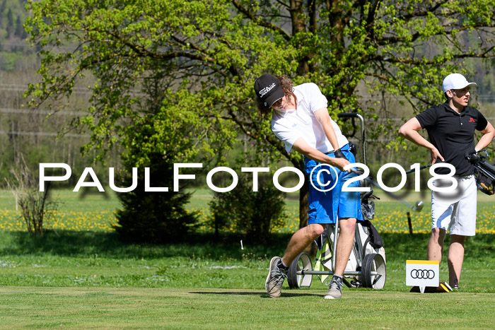 Ski Golf Masters 2018, Golfturnier
