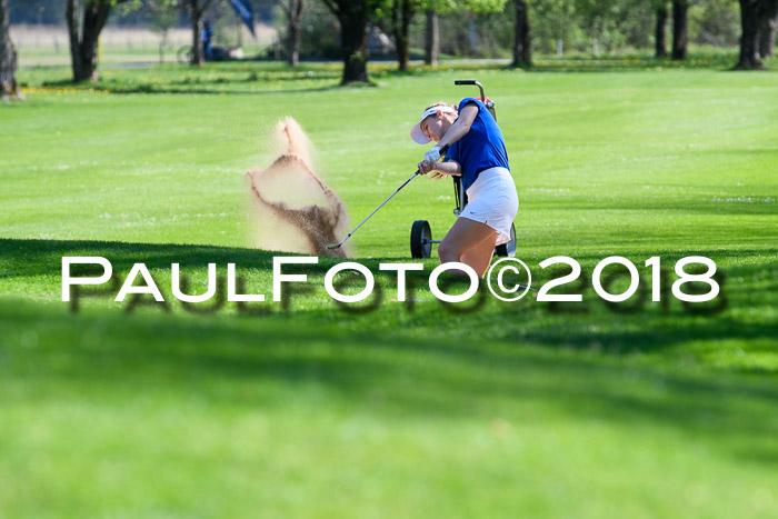 Ski Golf Masters 2018, Golfturnier