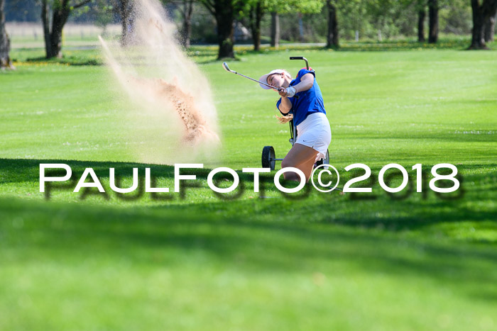 Ski Golf Masters 2018, Golfturnier