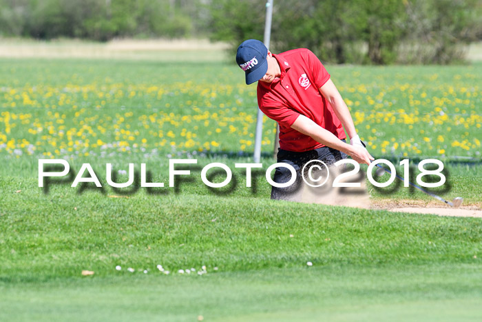 Ski Golf Masters 2018, Golfturnier
