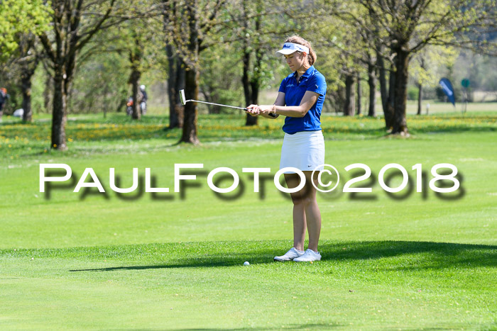 Ski Golf Masters 2018, Golfturnier