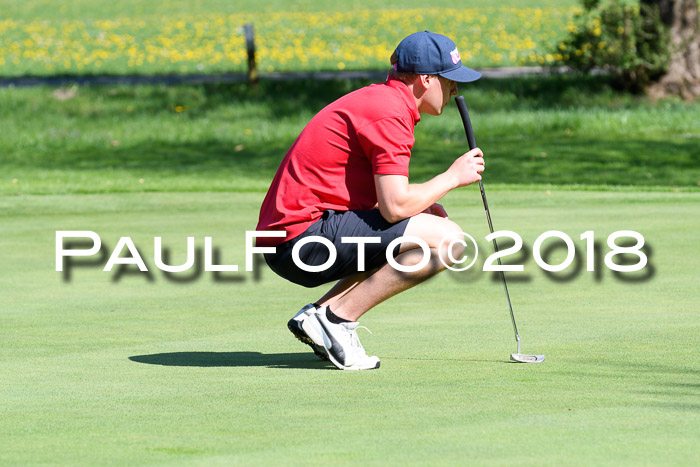 Ski Golf Masters 2018, Golfturnier